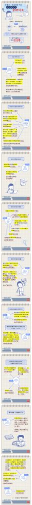 【廉政教育】一定之規(guī)•紀(jì)檢監(jiān)察干部必讀丨黨組織、黨的領(lǐng)導(dǎo)干部什么情形下會被問責(zé)？